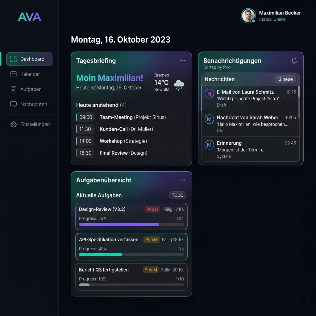 KI-Agenten Dashboard mit Tagesbriefing, Aufgaben und Nachrichten